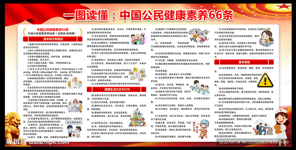中國公民健康素養66條