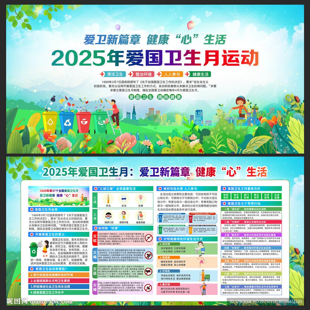 2025年愛國衛生月宣傳欄