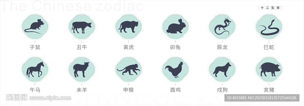 十二生肖