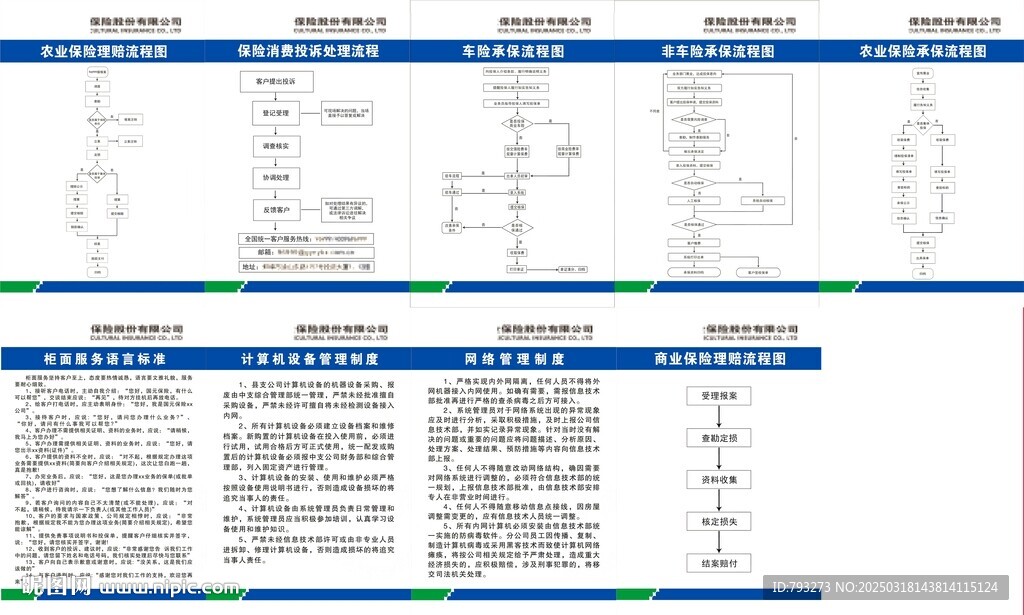 保險承保流程圖