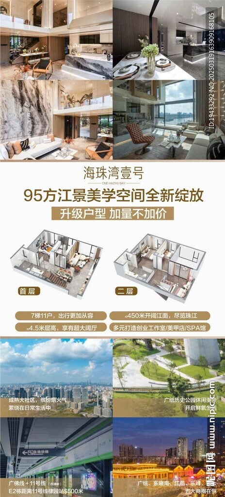  房地產鳥瞰周邊配套戶型賣點