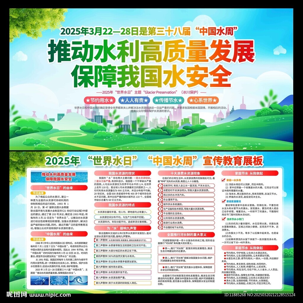 2025年中國水周