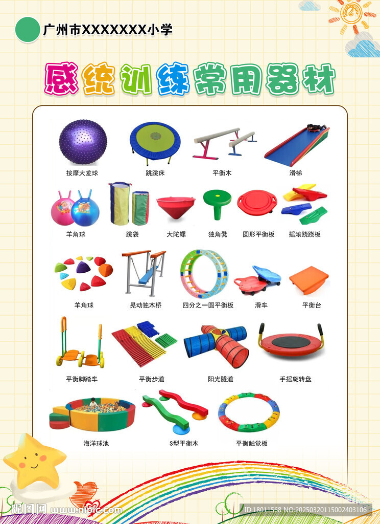 感覺(jué)統(tǒng)合訓(xùn)練制度