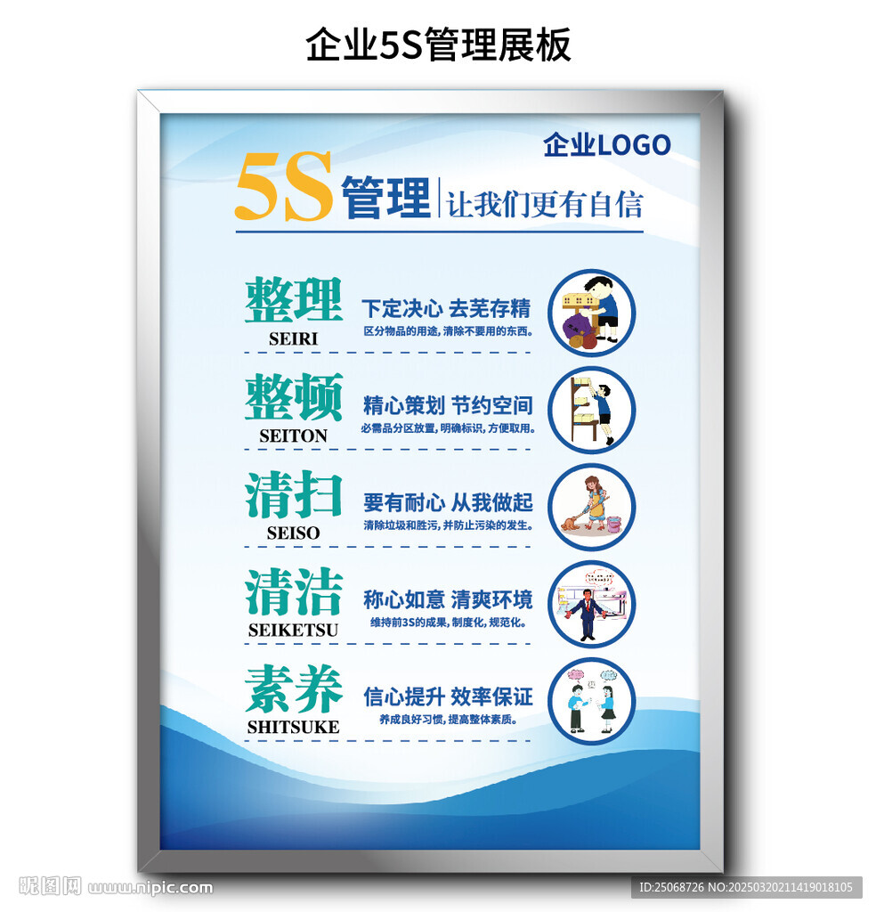 企業公司5S管理展板