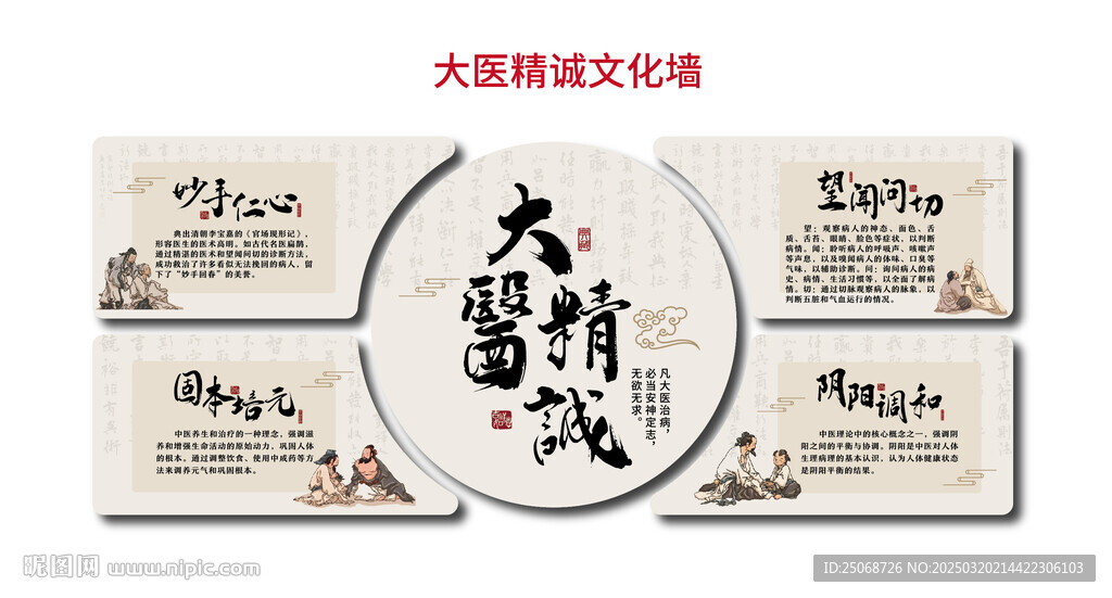 大醫(yī)精誠中醫(yī)文化墻展板