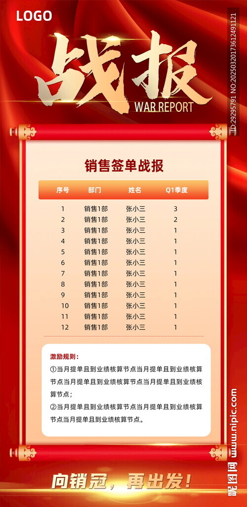 銷售戰(zhàn)報(bào)