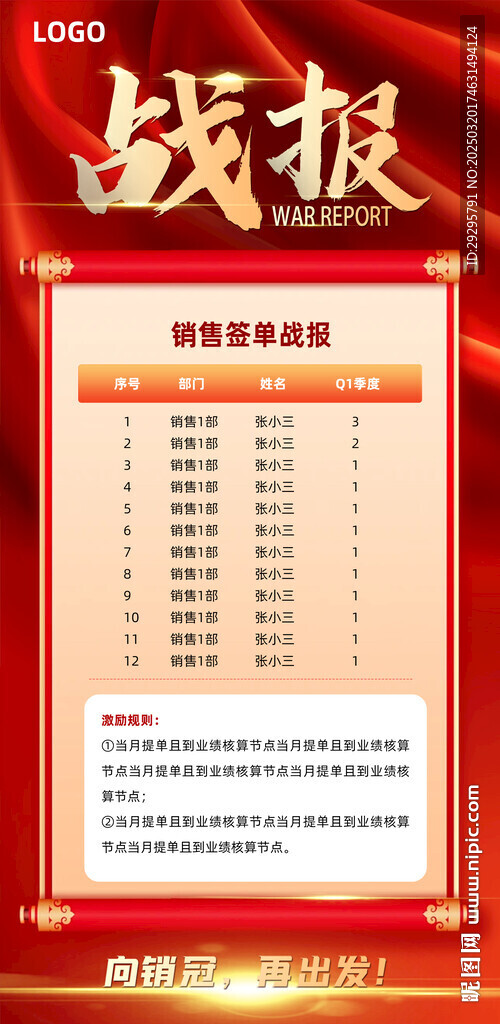 銷售戰報