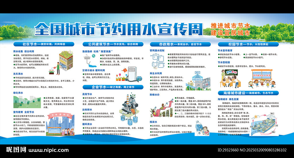 全國城市節(jié)約用水