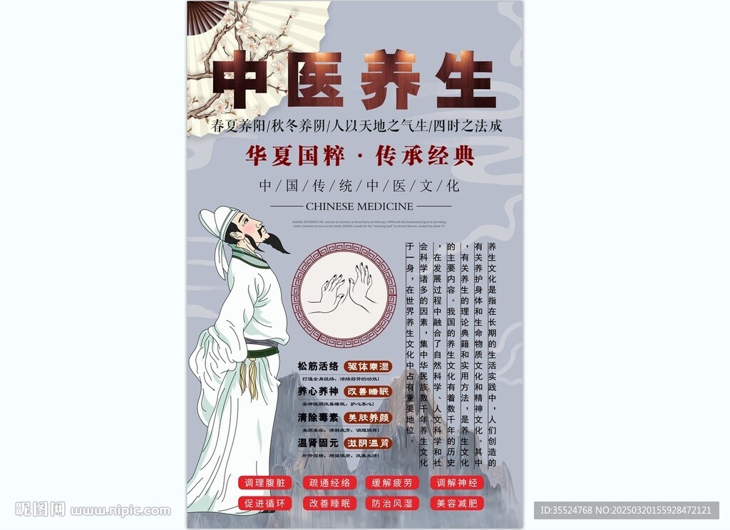 中醫養生背景墻