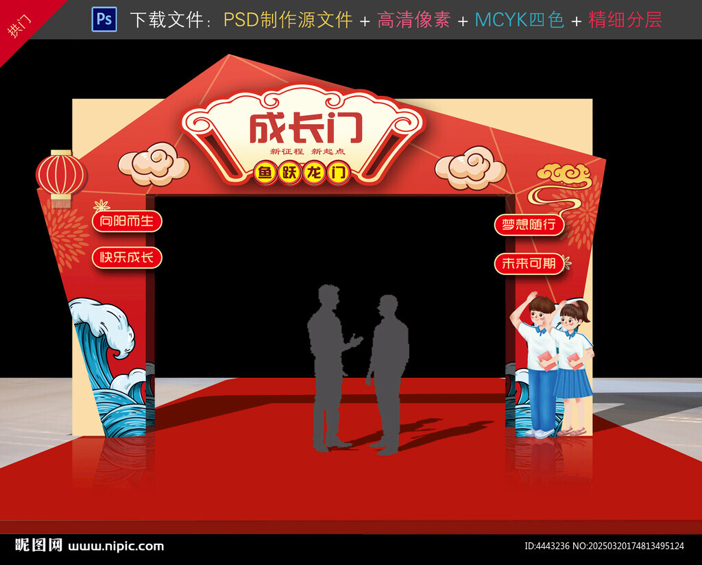 成長門