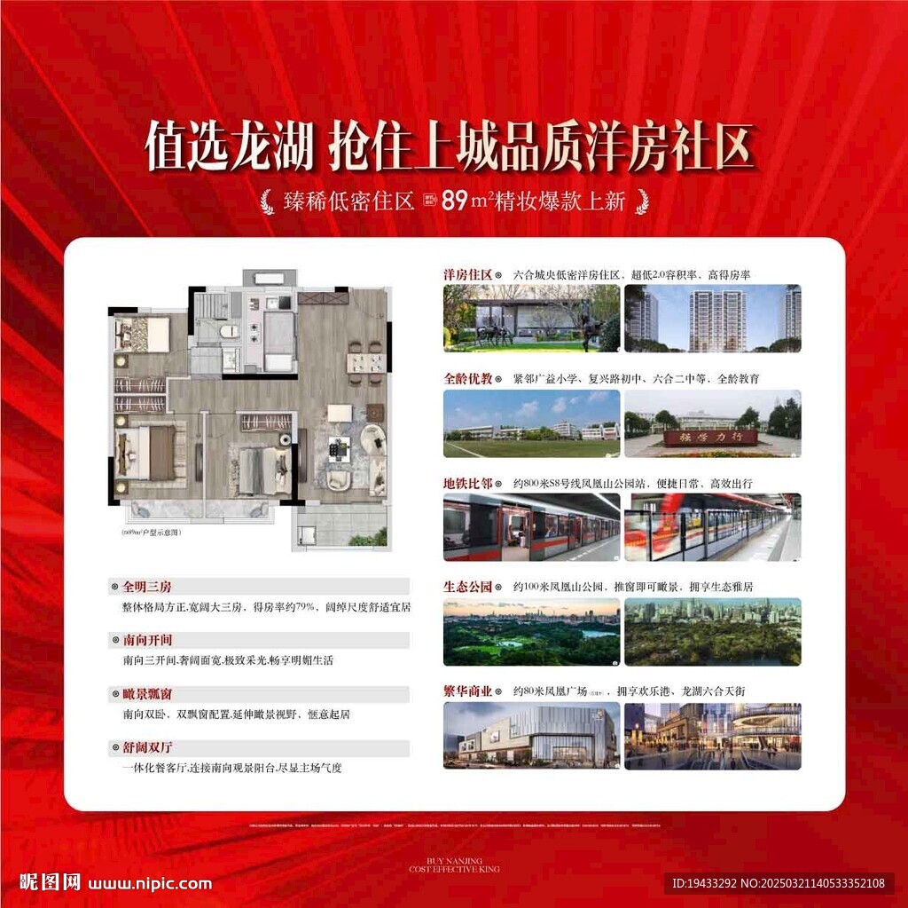  高端地產戶型周邊配套展板