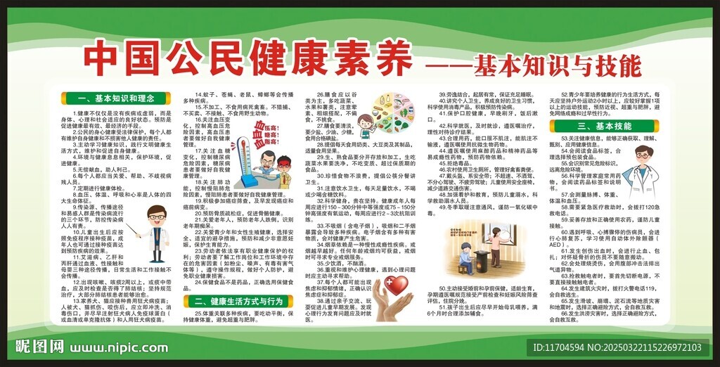 中國公民健康素養(yǎng)66條宣傳欄