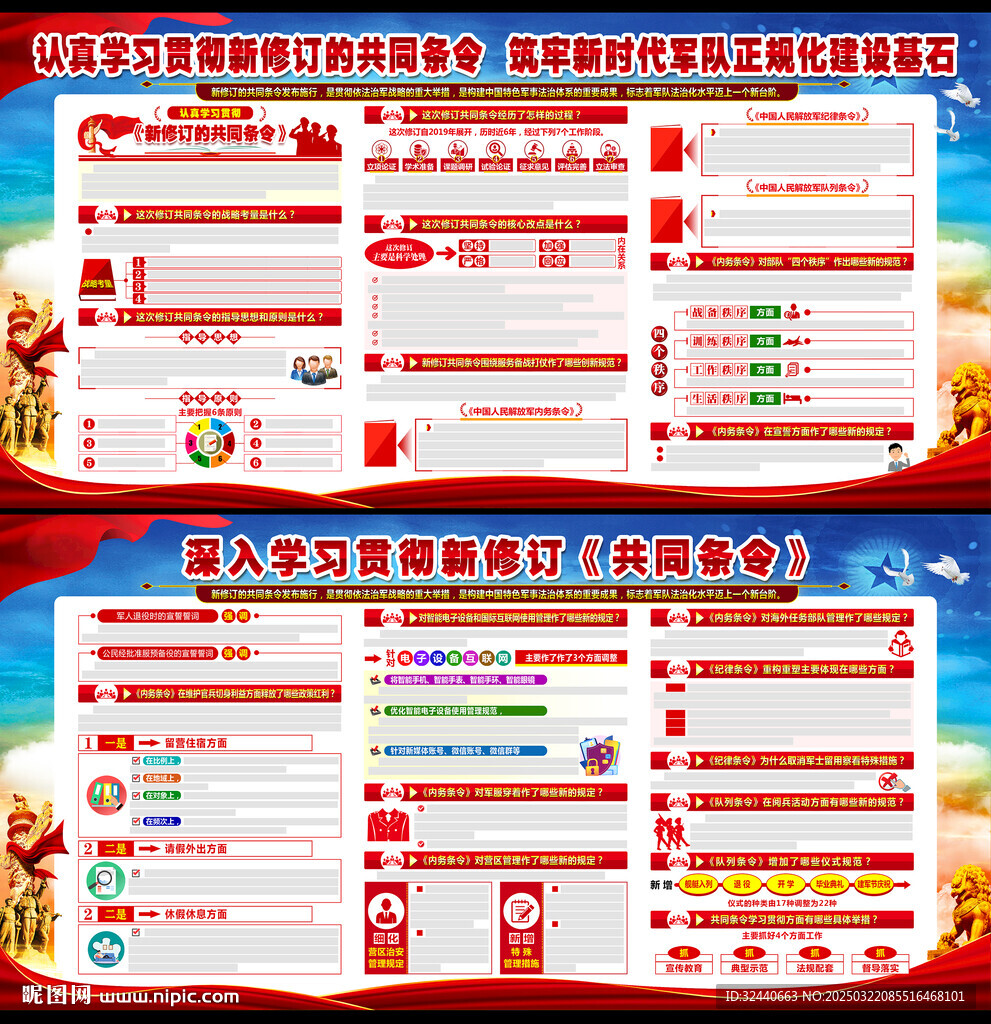 新共同條令