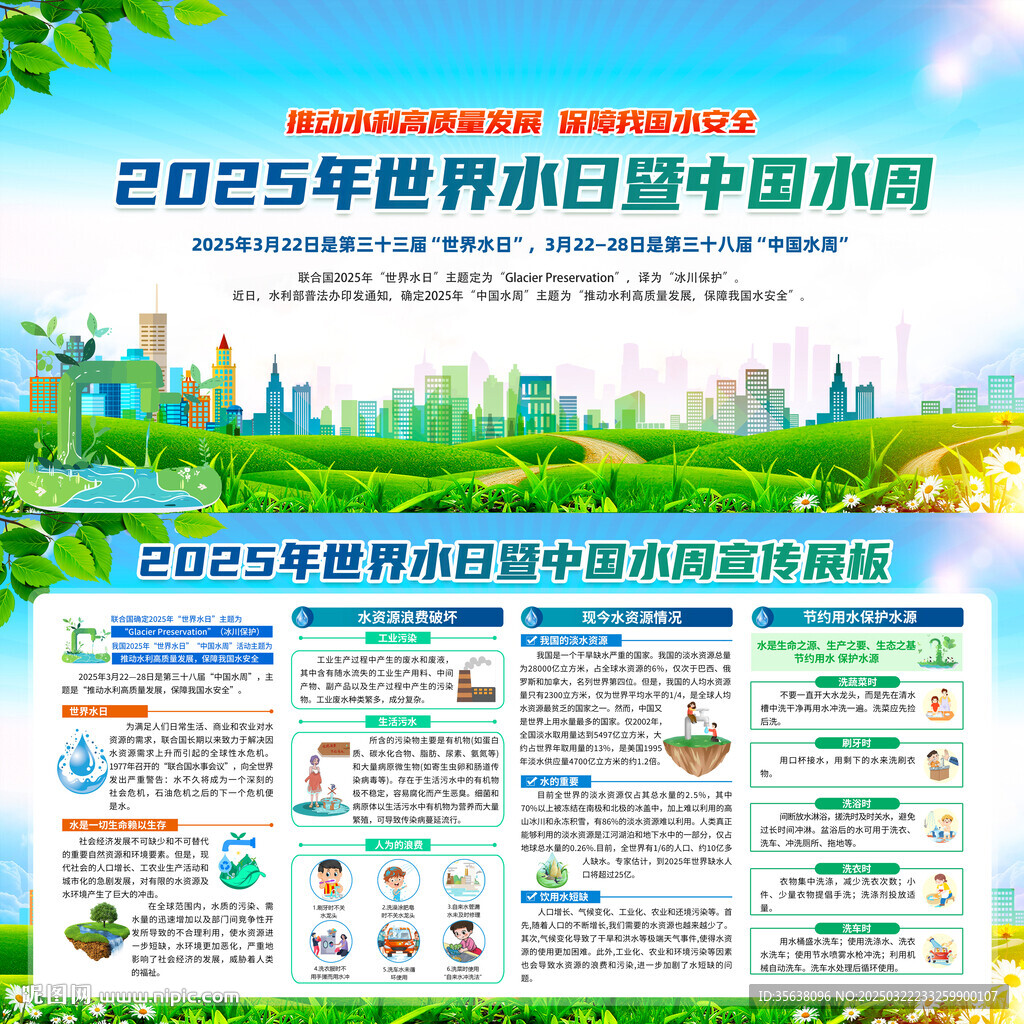 2025年中國水周宣傳欄