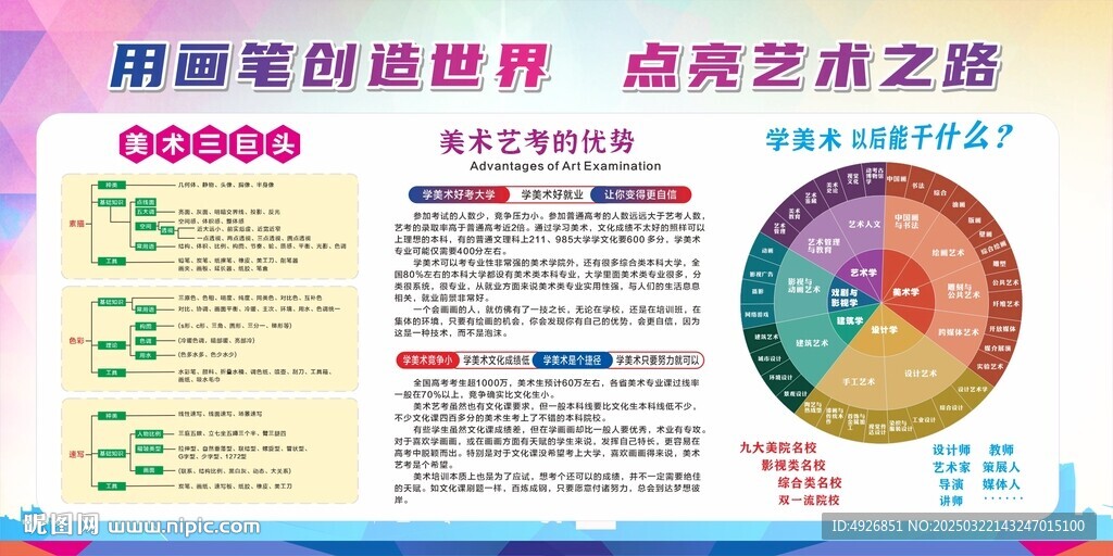 美術文化宣傳