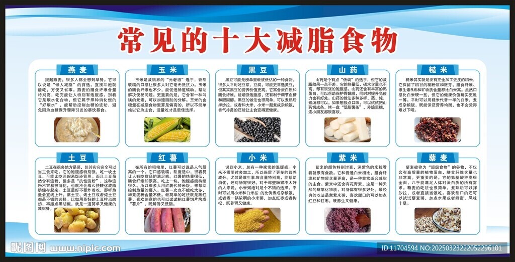 常見(jiàn)的十大減脂食物