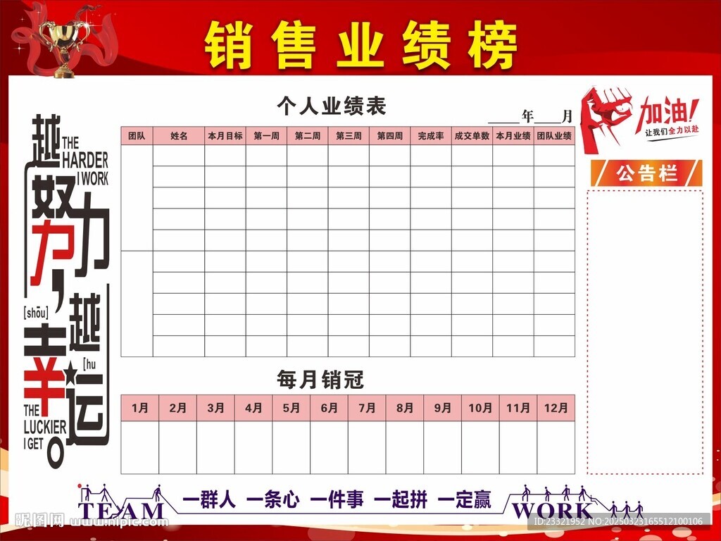 業(yè)績榜