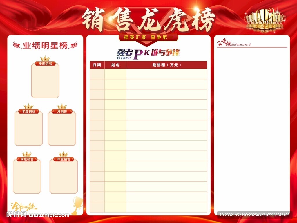 銷售龍虎榜