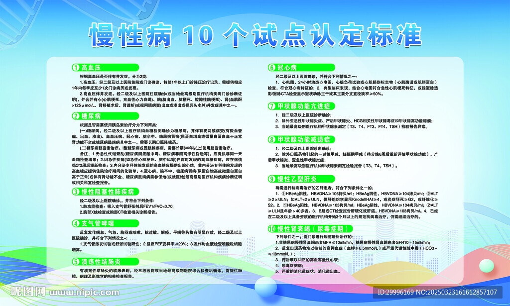慢性病試點認定標準