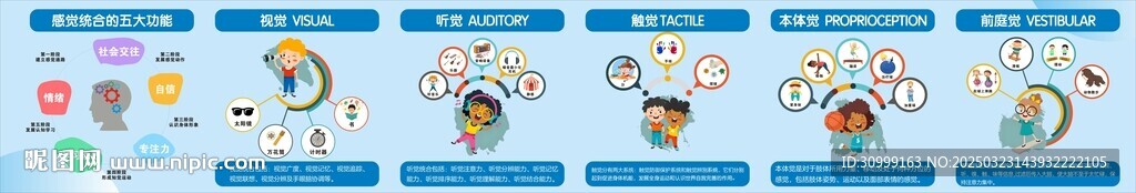 感覺統合 