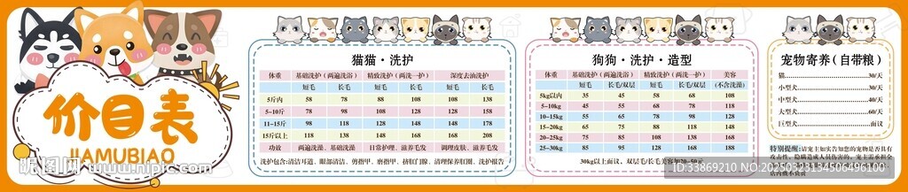 價目表