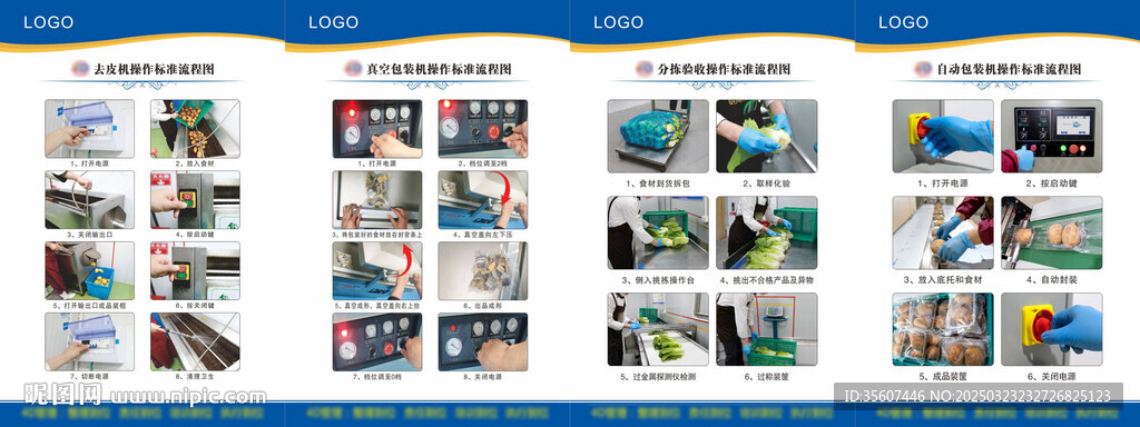 廚房設備操作標準