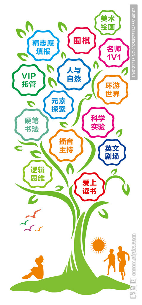 智慧樹課程樹造型