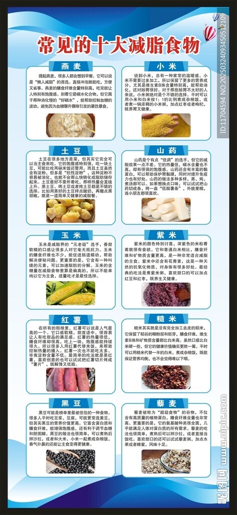 常見的十大減脂食物展架
