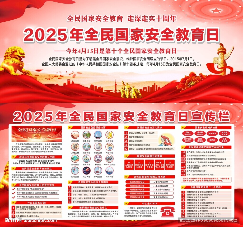2025國(guó)家安全教育宣傳欄圖片
