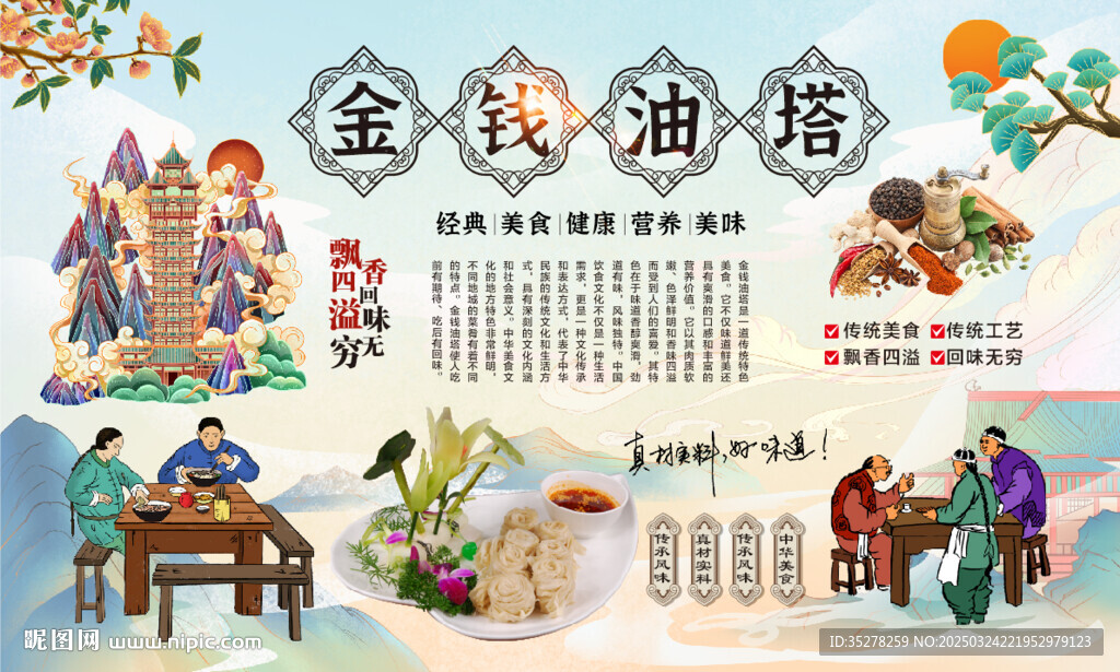 金錢油塔