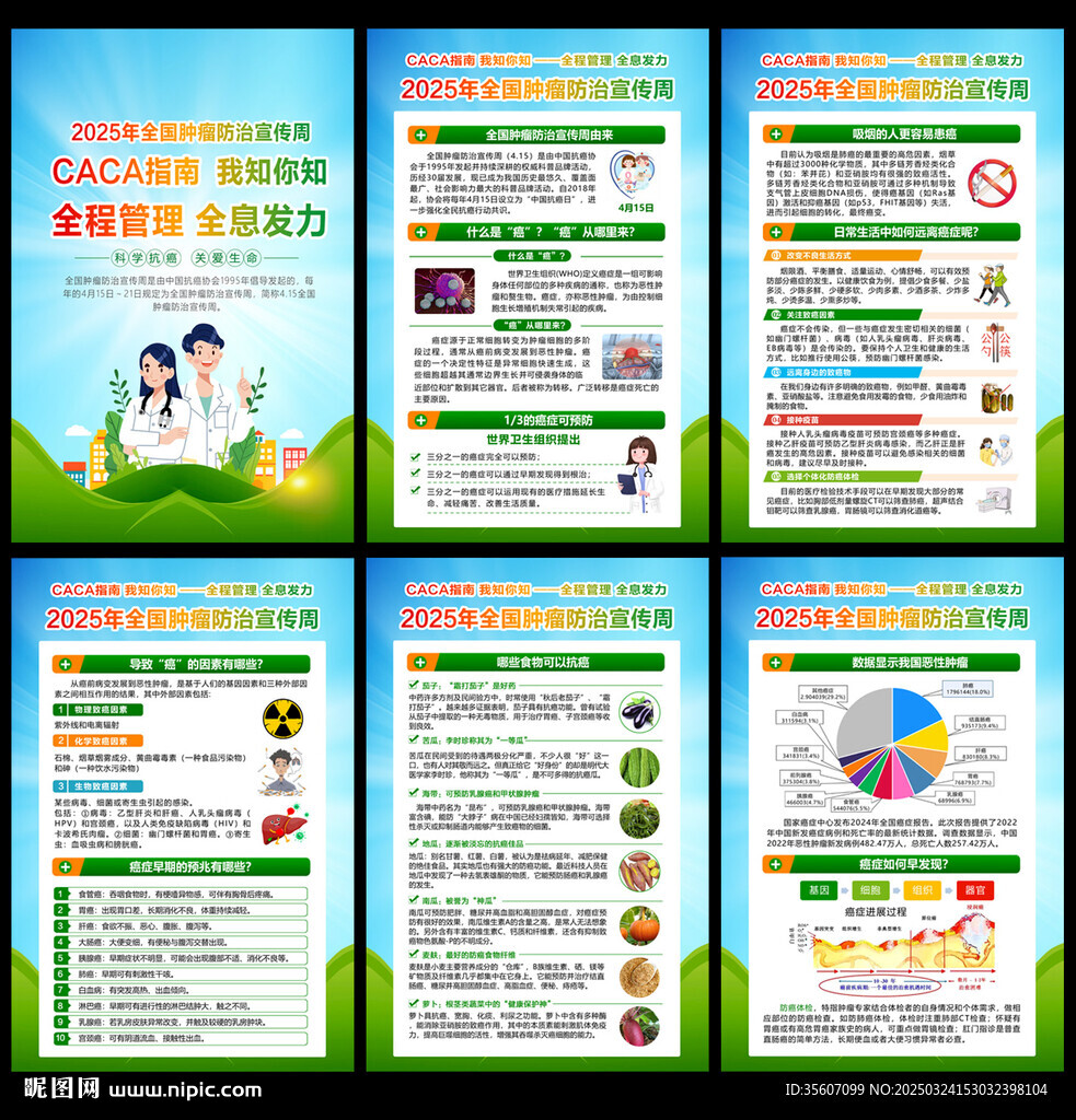 2025全國腫瘤防治宣傳周