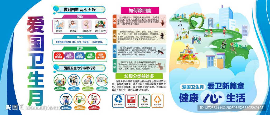 愛國衛(wèi)生月展板