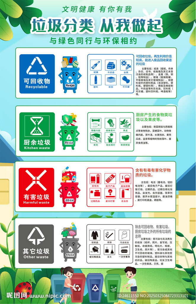 垃圾分類海報