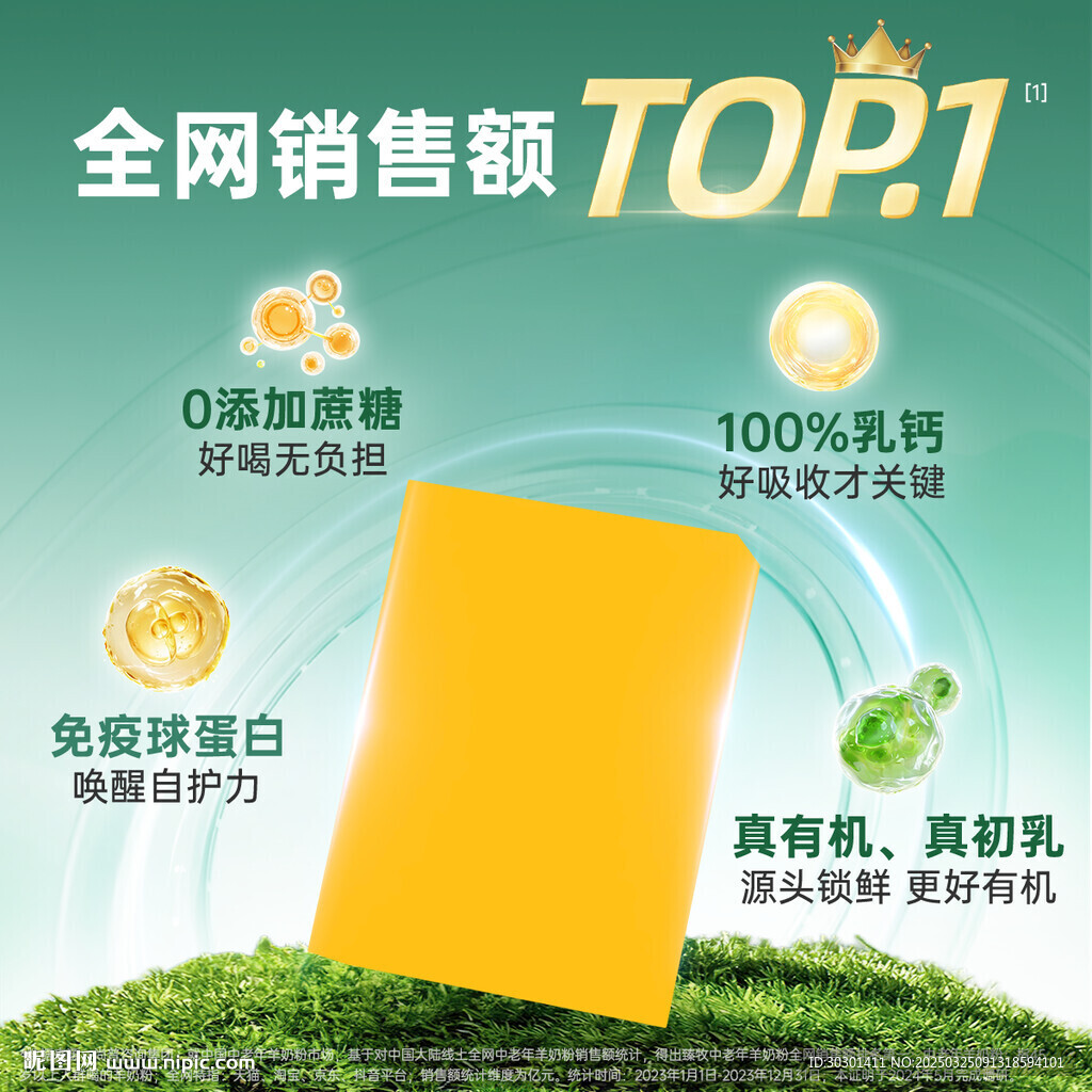 銷售額第一美妝分子海報