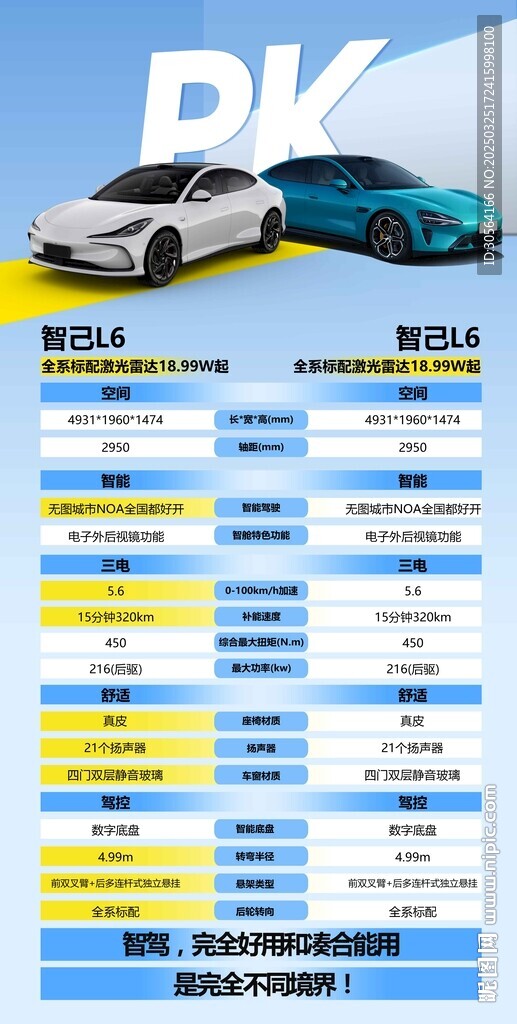 車型對(duì)比PK促銷活動(dòng)展架