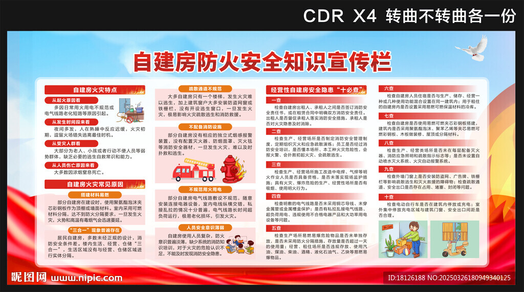 自建房防火消防安全宣傳欄