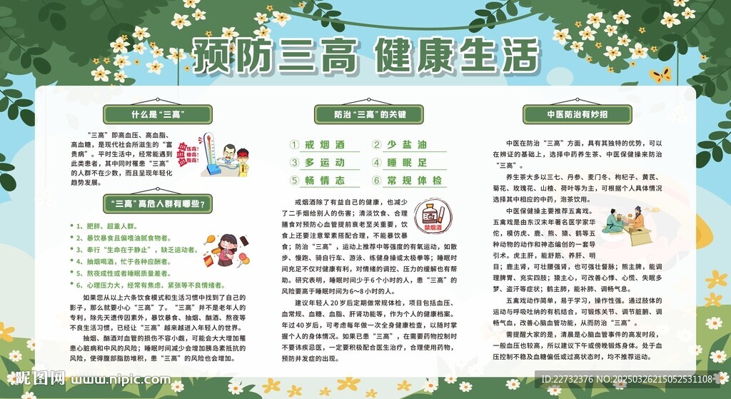 防治三高健康教育專欄