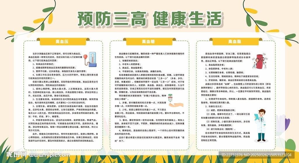 防治三高健康教育專欄