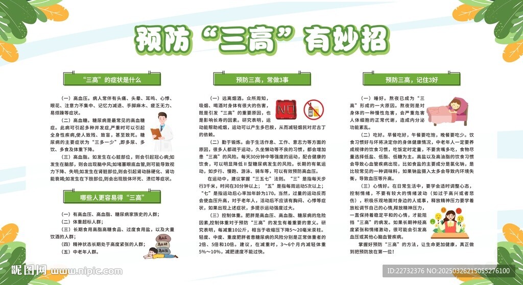 防治三高健康教育專欄