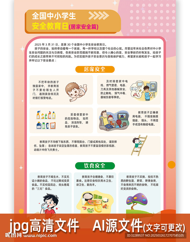 中小學生安全教育居家安全篇