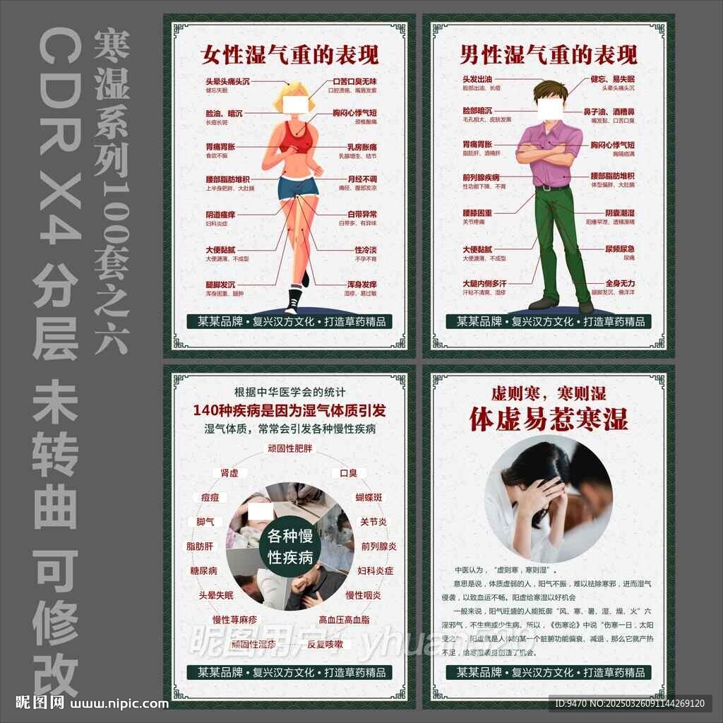女性男性寒濕重的表現及引發疾病