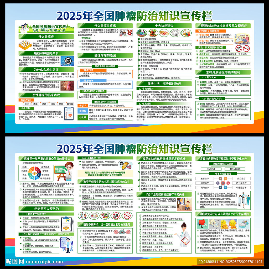 2025年全國腫瘤防治宣傳欄