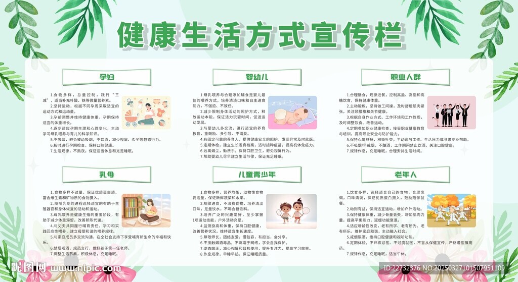 健康生活方式核心要點