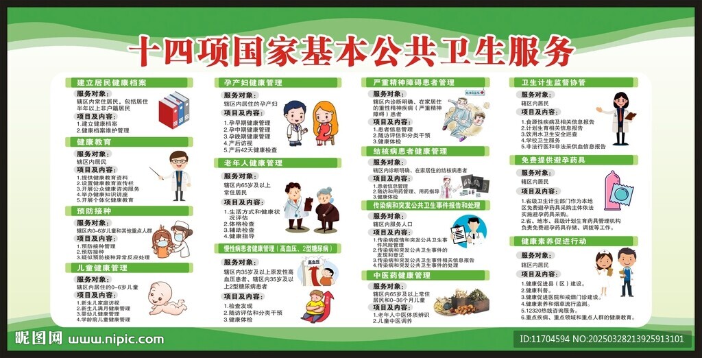 國家基本公共衛(wèi)生服務(wù)項(xiàng)目