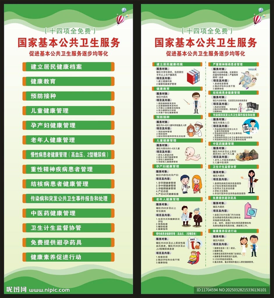 國家基本公共衛生服務項目展架