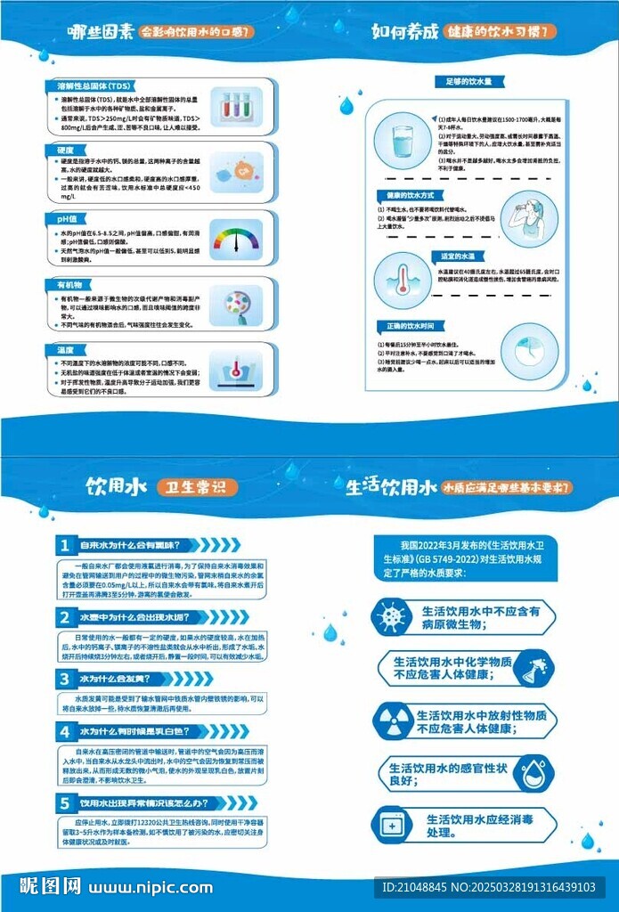 飲用水健康標準宣傳頁