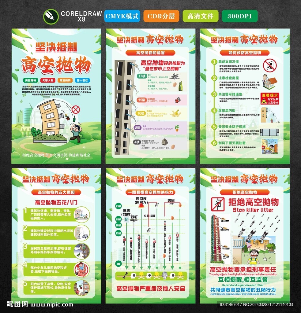 禁止高空拋物
