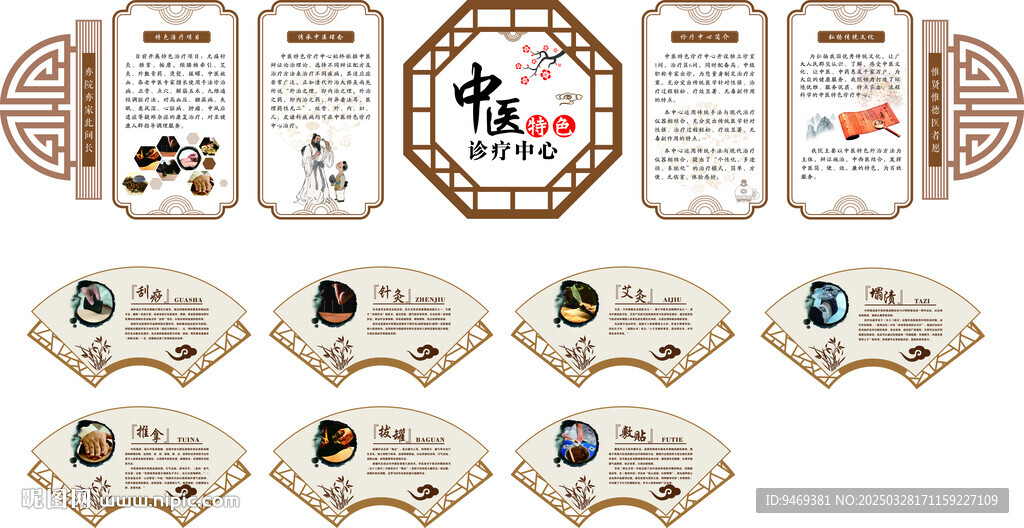 中醫特色