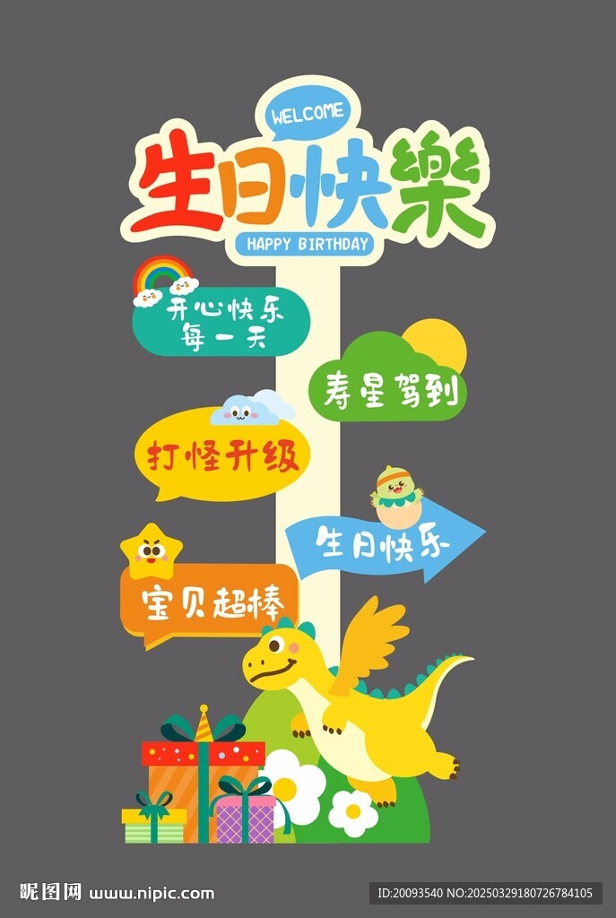 生日指引牌
