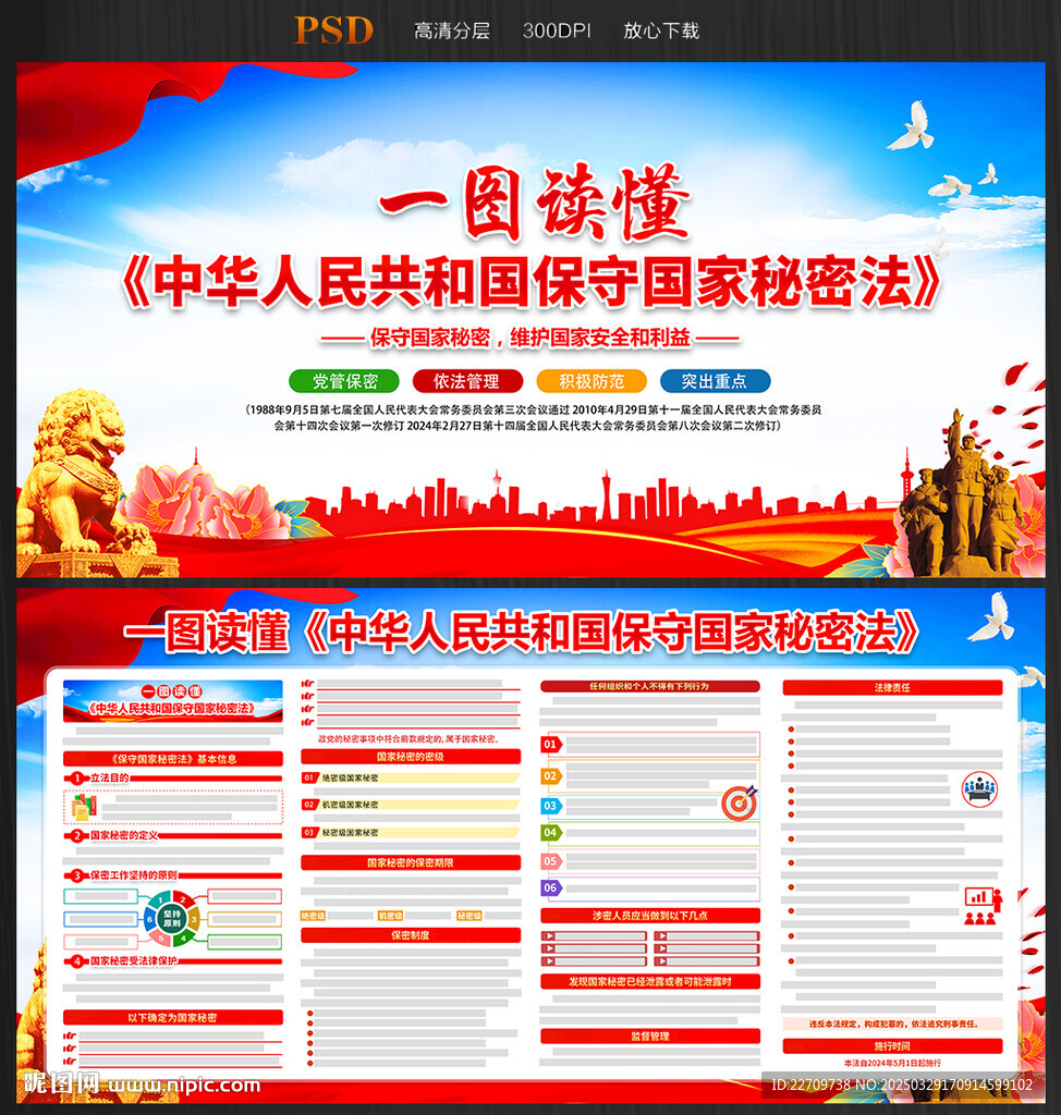 保守國家秘密法